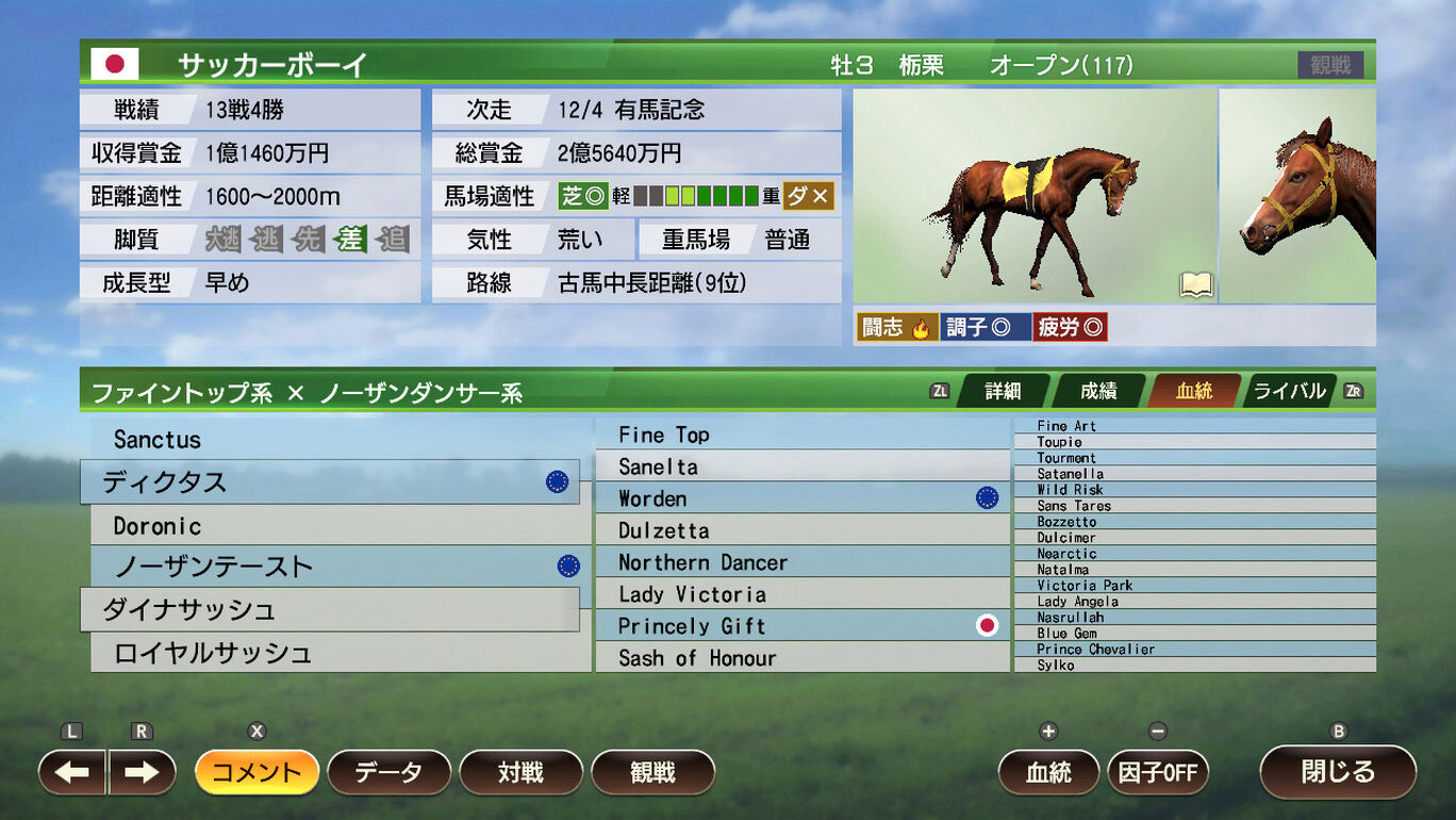 Wp9 21 昭和の快速馬たち 購入権セット 全４頭 My Nintendo Store マイニンテンドーストア