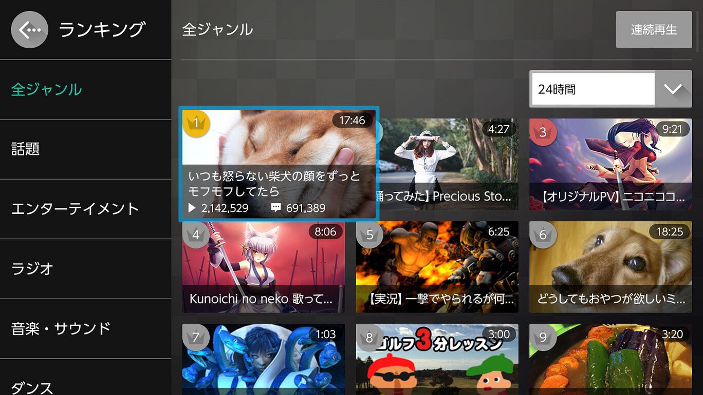 ニコニコ ダウンロード版 My Nintendo Store マイニンテンドーストア