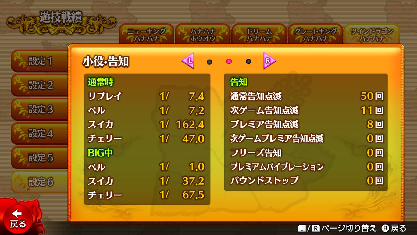 激jパチスロ ハナハナ祭り Top5勢ぞろいsp ダウンロード版 My Nintendo Store マイニンテンドーストア