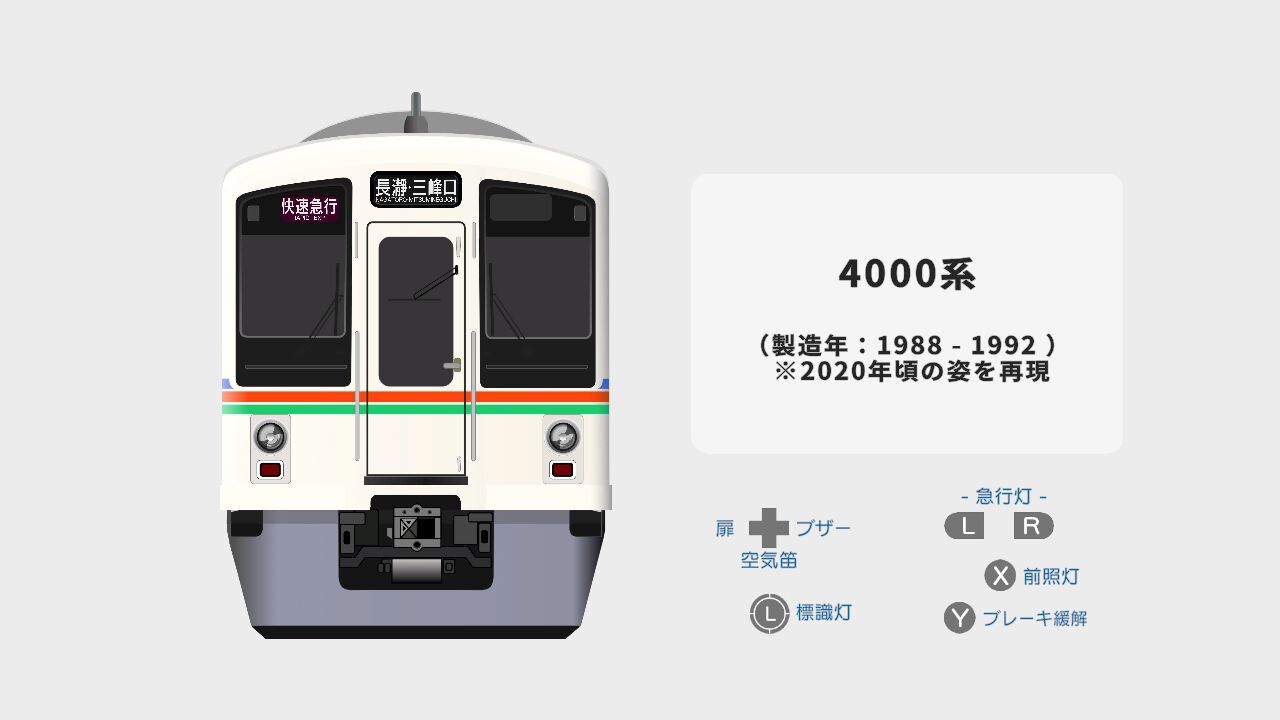 くるくる回そう！方向幕コレクション for Nintendo Switch™ -西武鉄道編 part2 西武池袋線- 鉄道方向幕シミュレーター screenshot