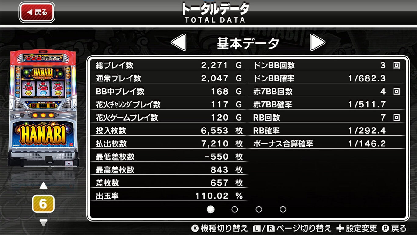 パチスロ ユニバ王国 A Project ダウンロード版 My Nintendo Store マイニンテンドーストア