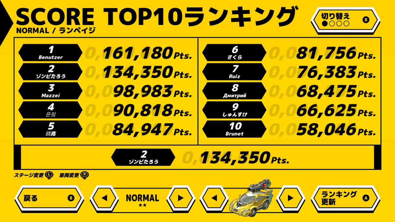 Zombie Gold Rush ダウンロード版 My Nintendo Store マイニンテンドーストア