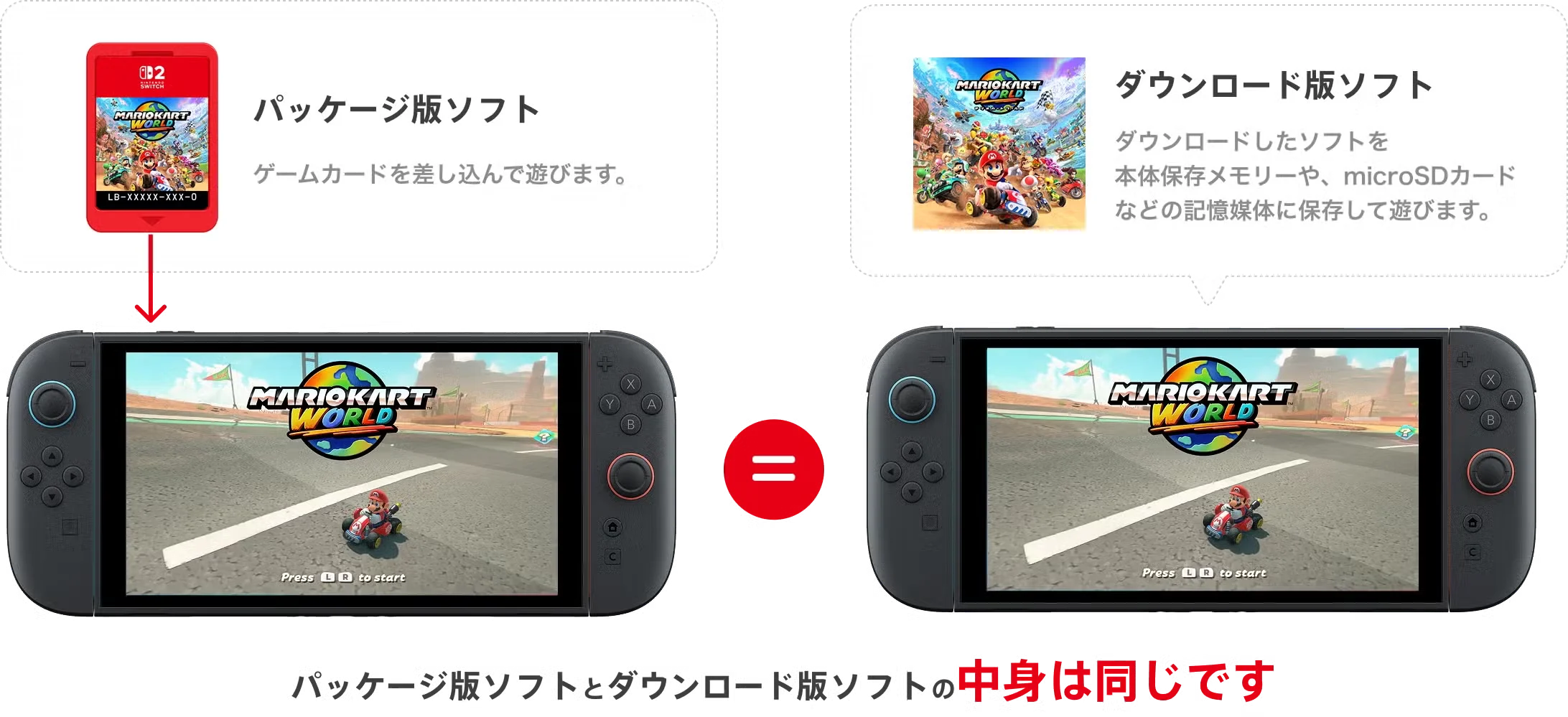 ダウンロード版ソフトの特徴をご紹介します | Nintendo Store