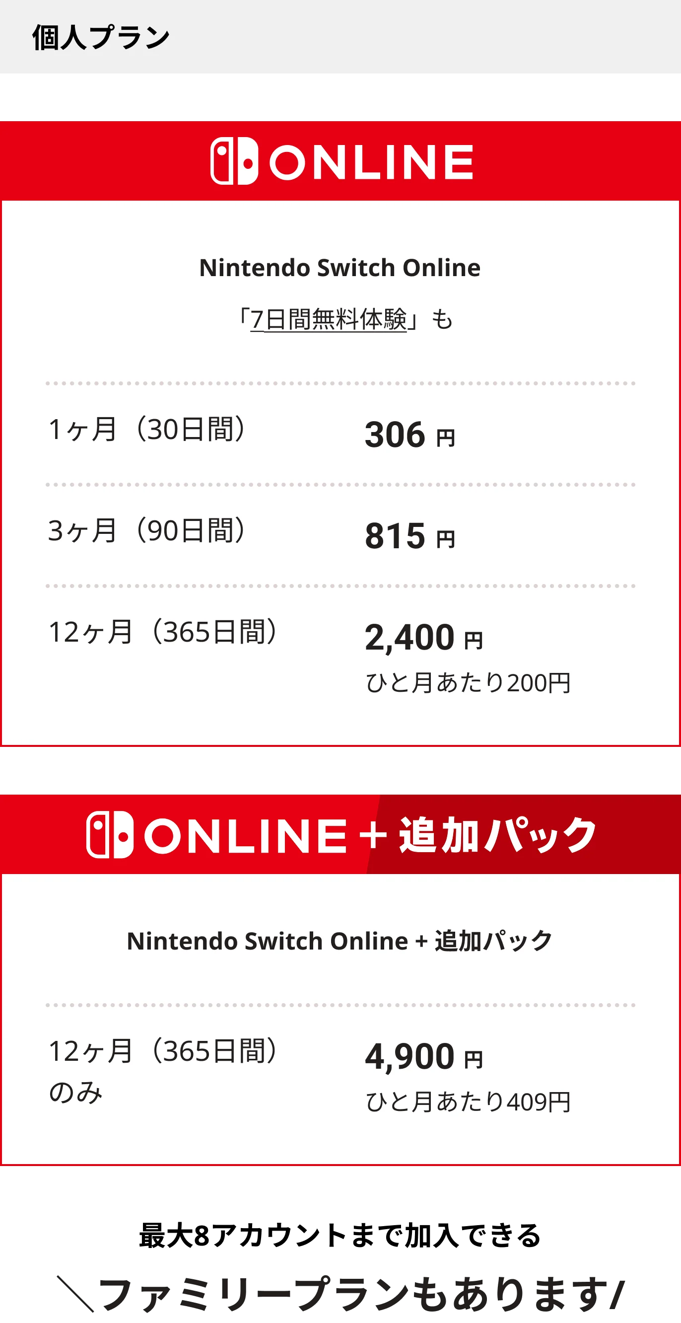 Nintendo Switch Online 販売ページ | Nintendo Store