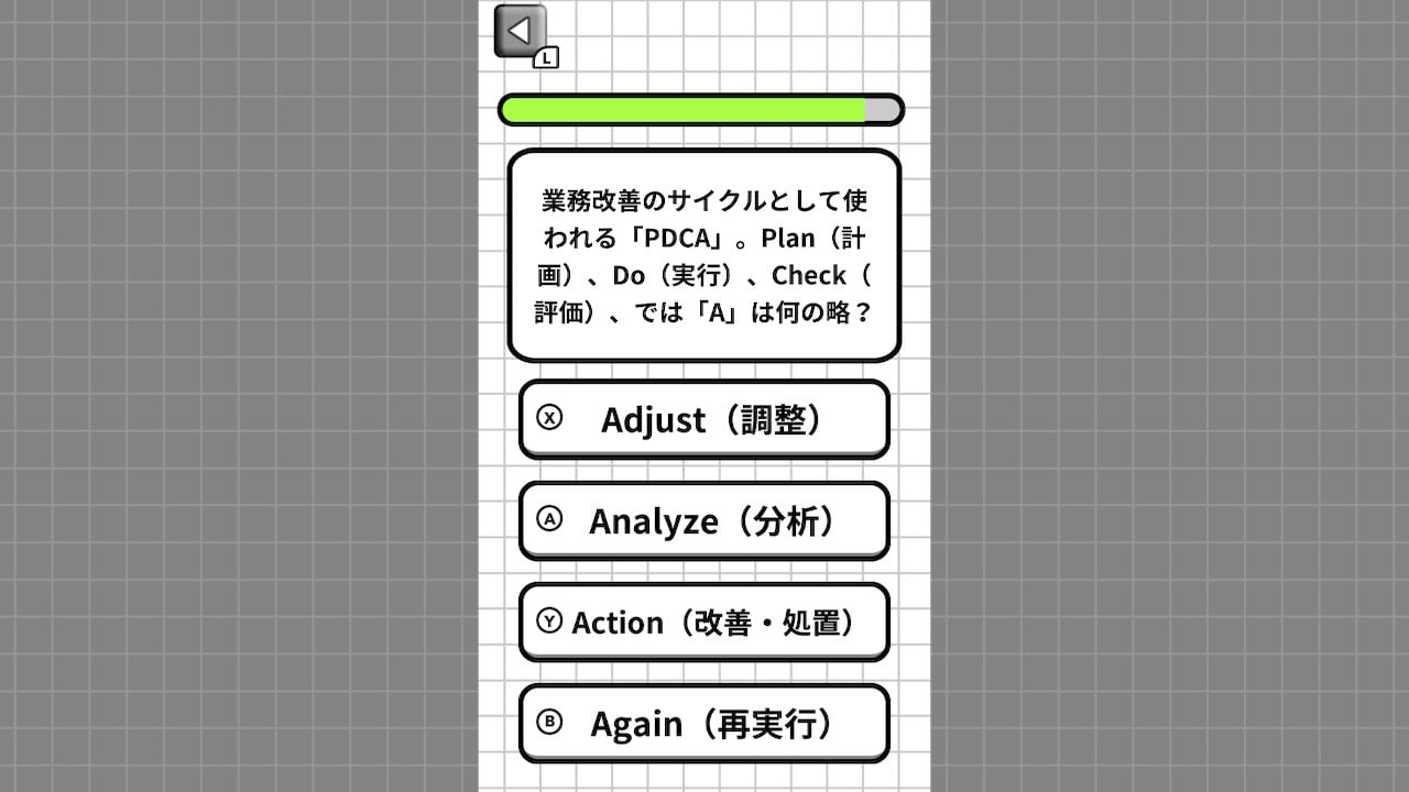大人のための常識力テスト　略語編ー社会人の必修。略語の意味、理解した気になってない？ー