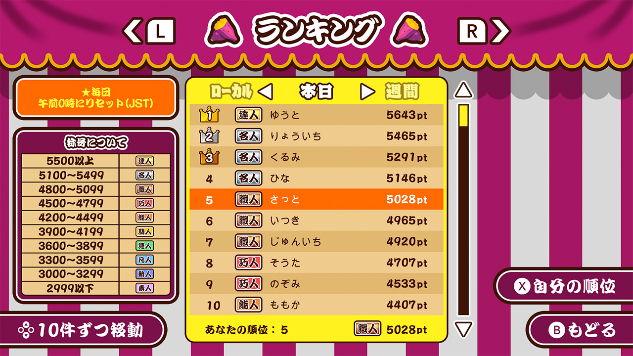 作って!焼きいも