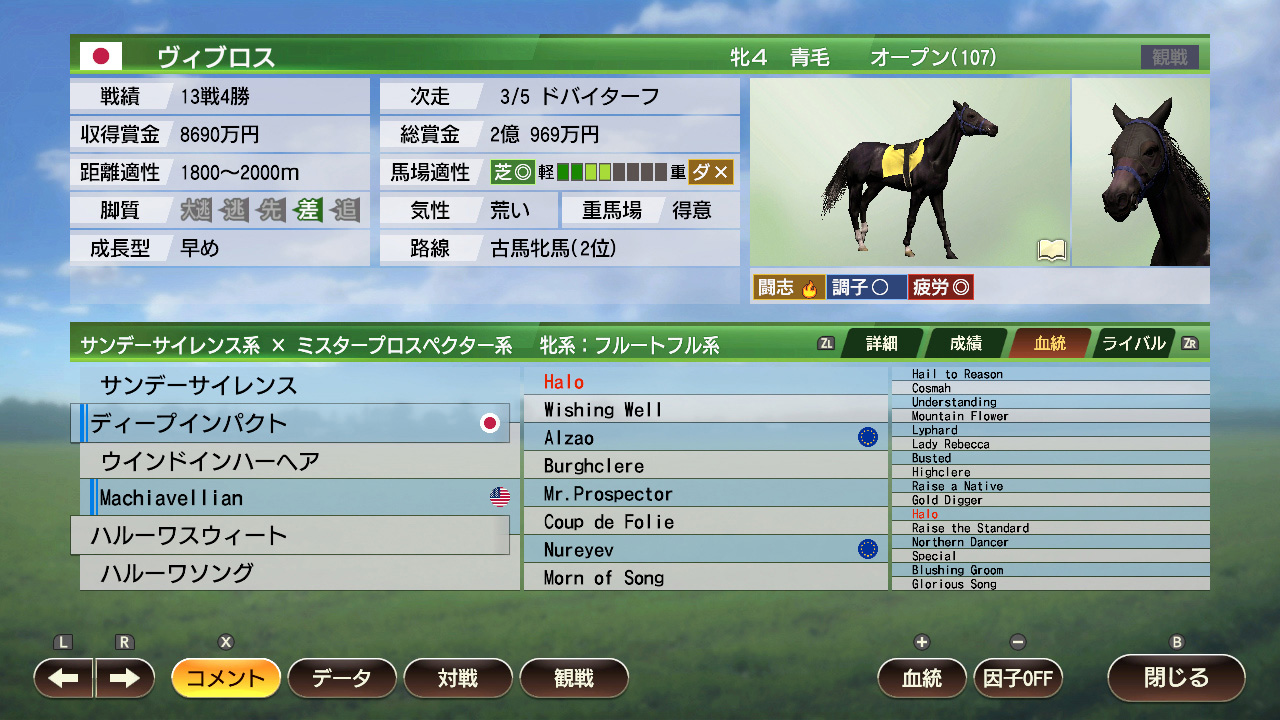 WP9 2021 世界へ羽ばたく名牝 購入権セット 全3頭