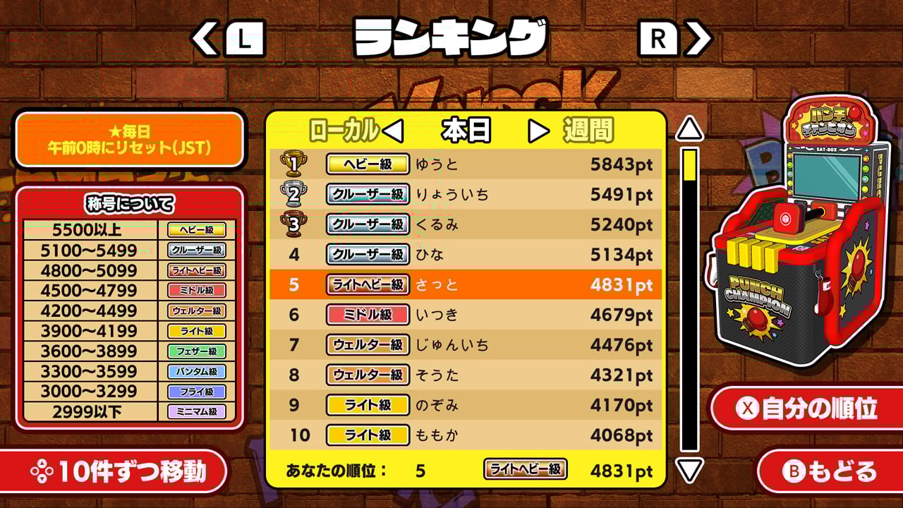 ぶちかませ!パンチチャンピオン