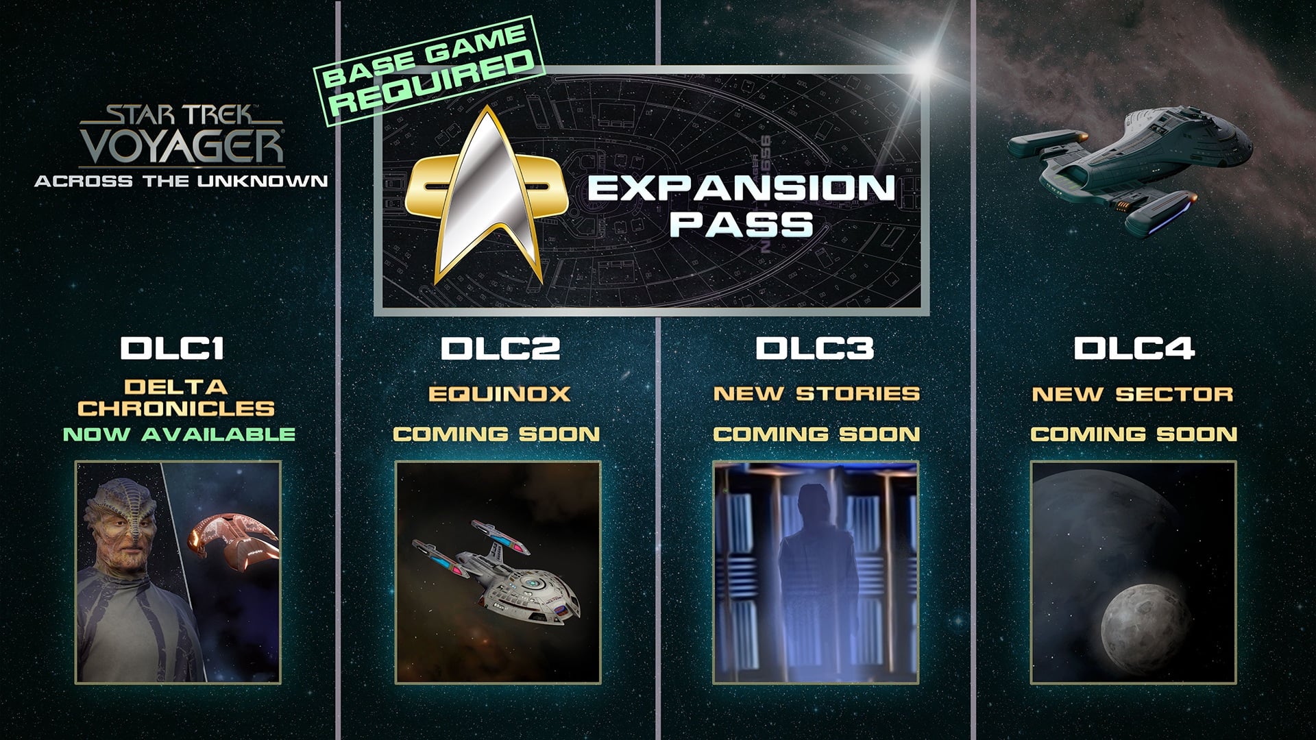 Star Trek: Voyager - Across the Unknown - Expansion Pass
