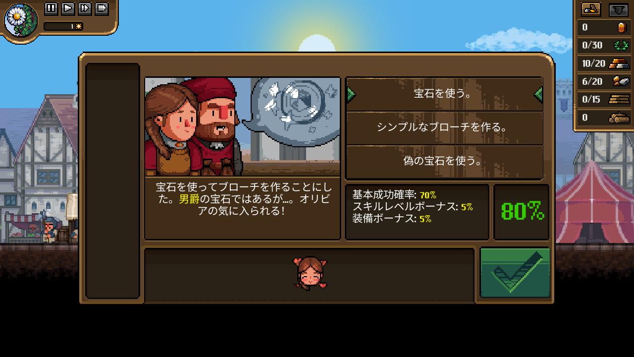 アンヴィルサーガ