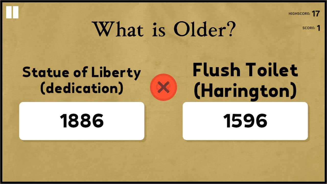 What is Older?