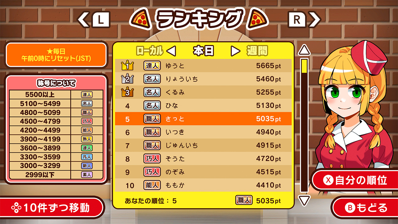 焼け！ピザマスター