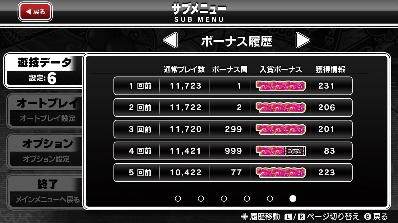 沖ドキ!ゴージャス開放券