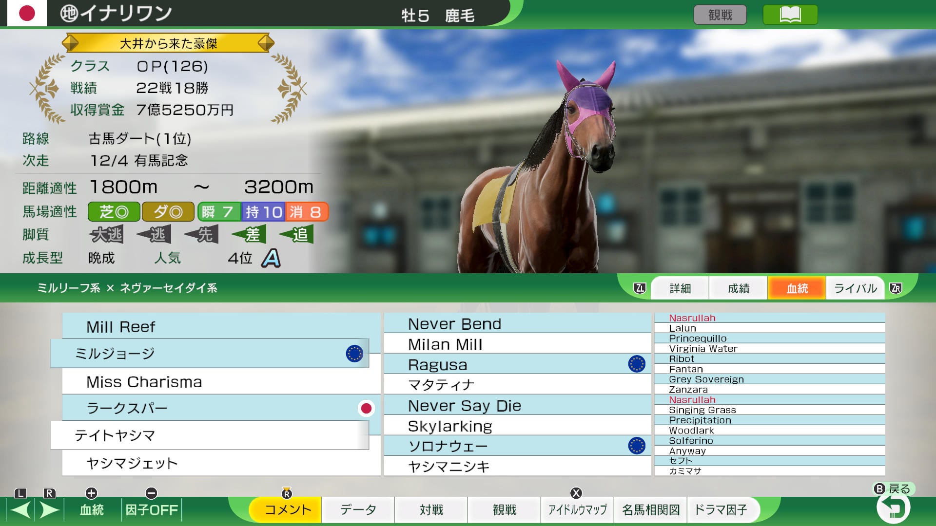 Grand Champion Collector Edition 芦毛馬 1/64 GRAND CHAMPION COLLECTION BEST 3 BOX｜AOSHIMA｜English