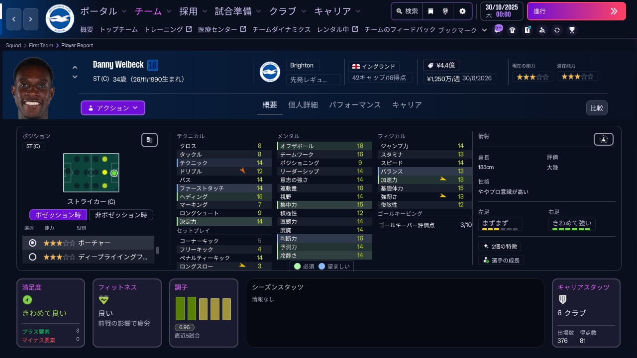 Football Manager 26 Touch