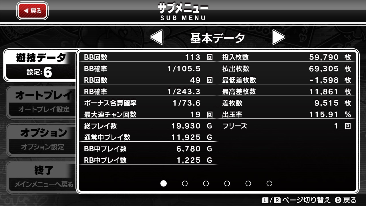 沖ドキ!ゴージャス開放券