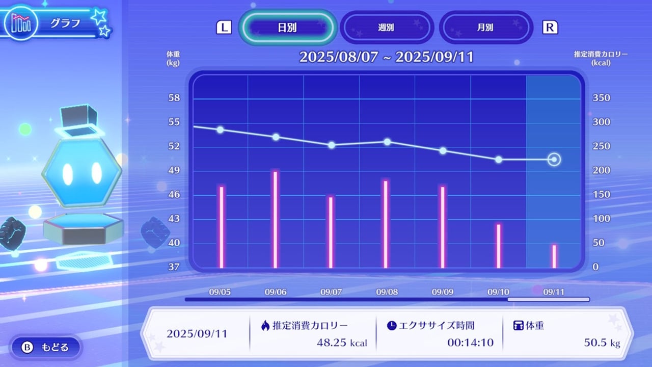 ディズニー ミラネス フィットネス