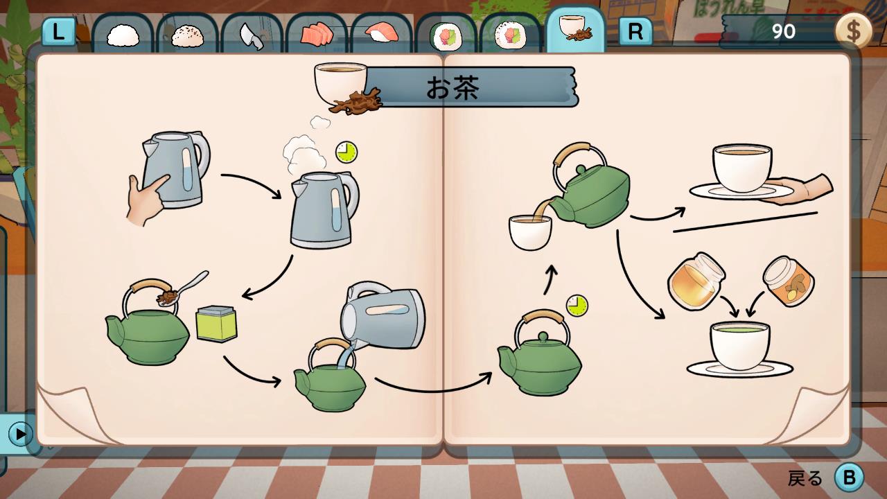 クッキング ピッツェリア　エディション