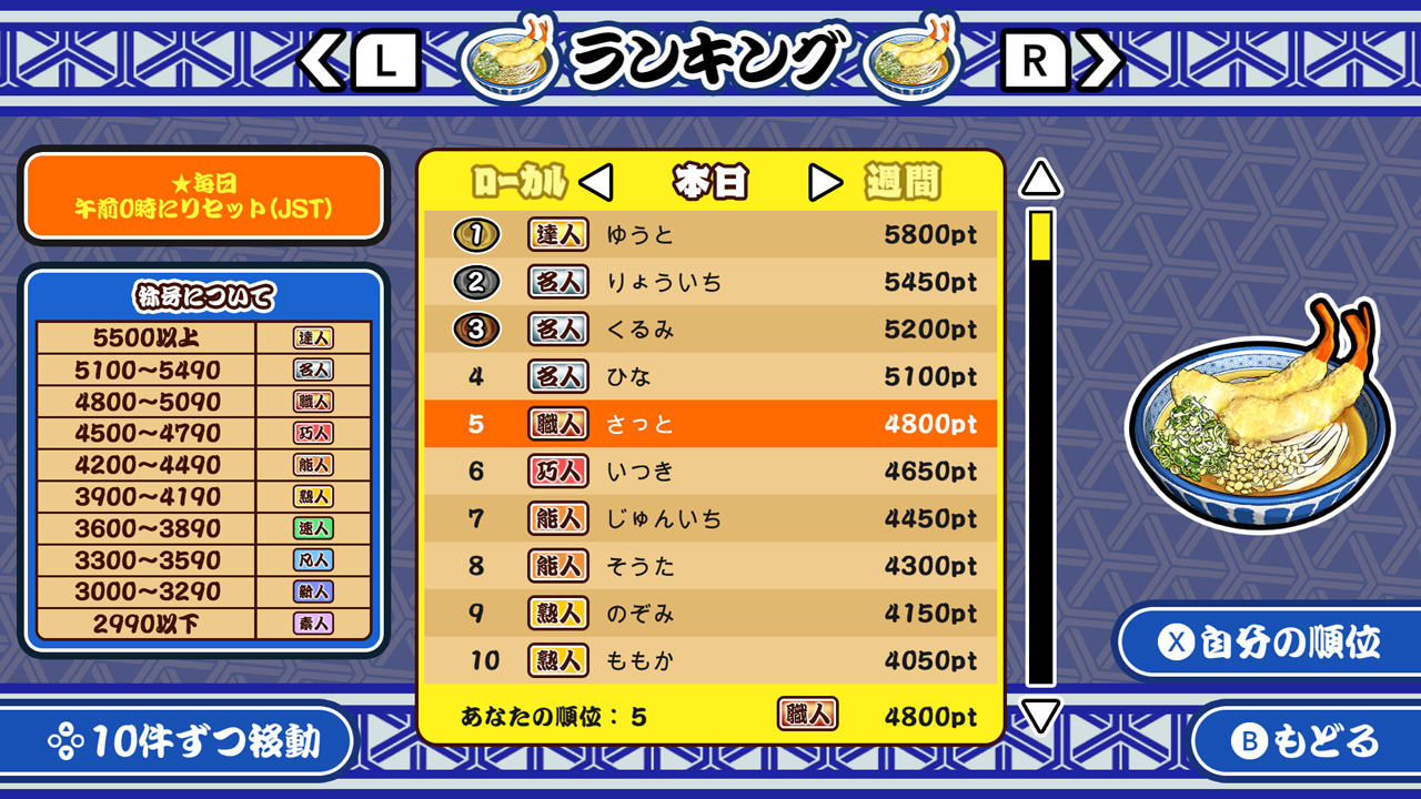 極めろ！うどん職人