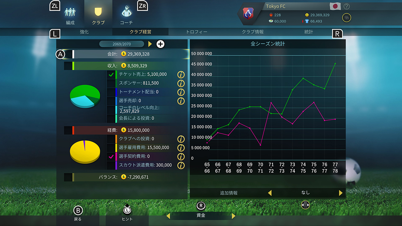 Football, Tactics & Glory – Treble Deluxe Edition