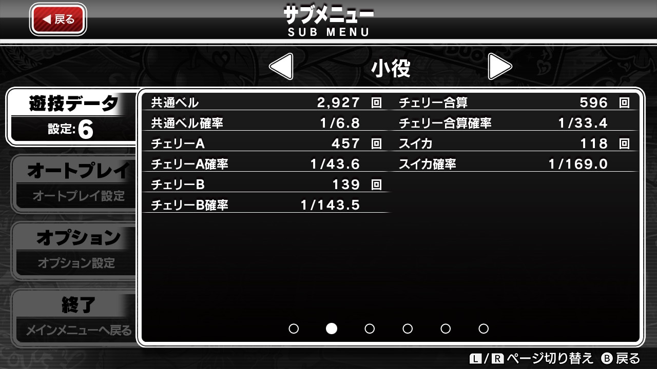 沖ドキ!ゴージャス開放券