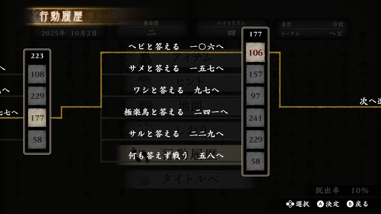 悪夢のマンダラ郷