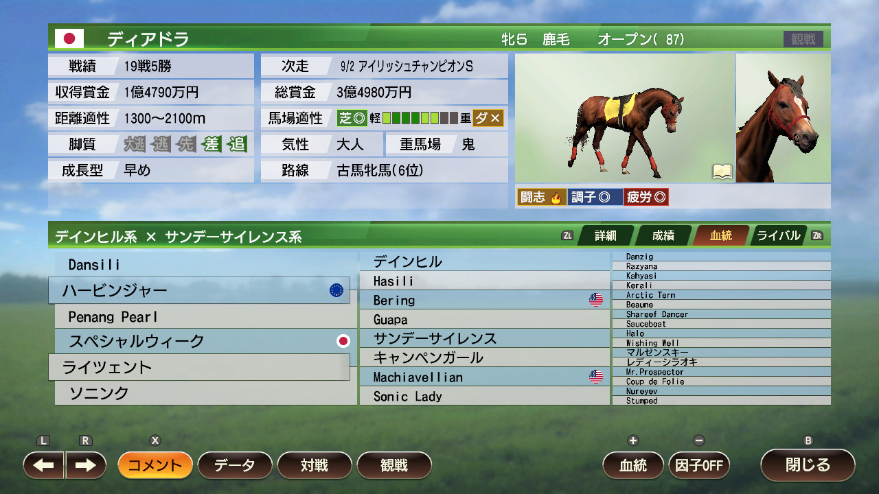 WP9 2021 世界へ羽ばたく名牝 購入権セット 全3頭