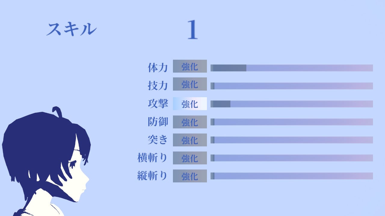 ルミナスストーリア