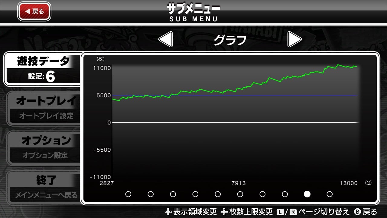 アレックス ブライト開放券
